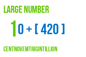 large number centnovemtrigintillion