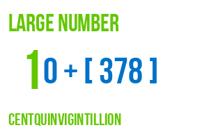 large number centquinvigintillion