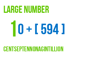 large number centseptennonagintillion