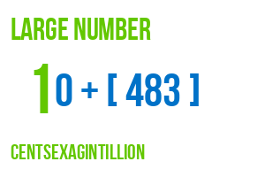 large number centsexagintillion