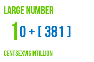 large number centsexvigintillion