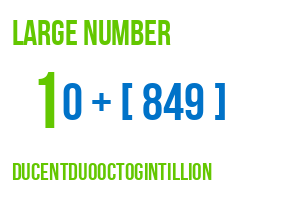 large number ducentduooctogintillion