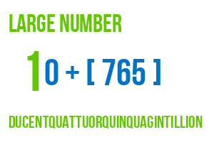 large number ducentquattuorquinquagintillion