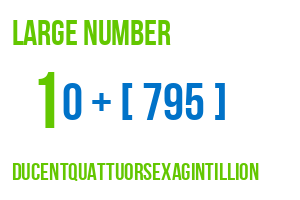 large number ducentquattuorsexagintillion