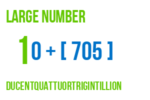 large number ducentquattuortrigintillion
