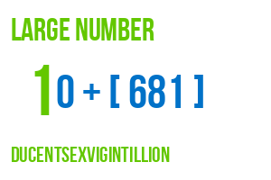 large number ducentsexvigintillion