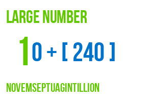 large number novemseptuagintillion