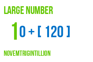 large number novemtrigintillion