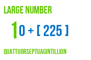 large number quattuorseptuagintillion
