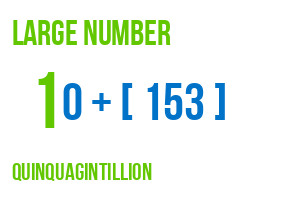 large number quinquagintillion