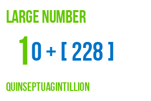 large number quinseptuagintillion