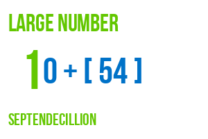 large number septendecillion