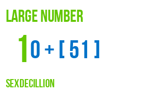 large number sexdecillion