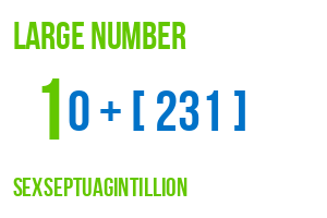 large number sexseptuagintillion
