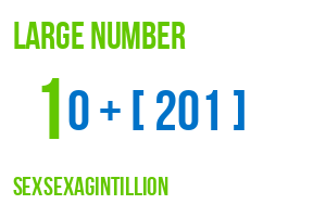 large number sexsexagintillion