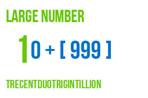 large number trecentduotrigintillion