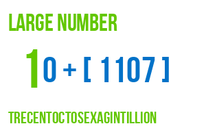large number trecentoctosexagintillion