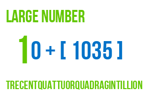large number trecentquattuorquadragintillion