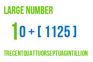 large number trecentquattuorseptuagintillion