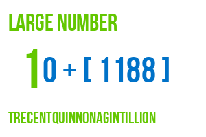large number trecentquinnonagintillion