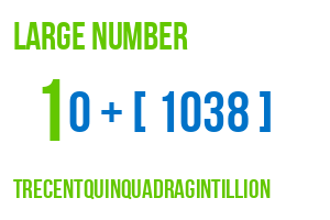large number trecentquinquadragintillion