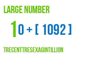 large number trecenttresexagintillion