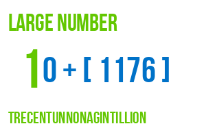 large number trecentunnonagintillion