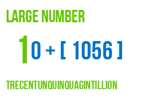 large number trecentunquinquagintillion