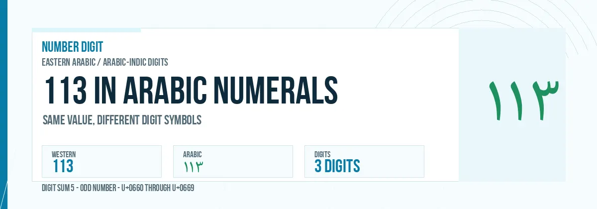 113 in Arabic numerals shown as ١١٣