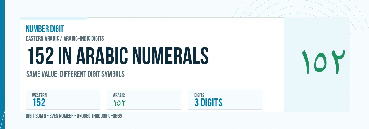 152 in Arabic numerals shown as ١٥٢