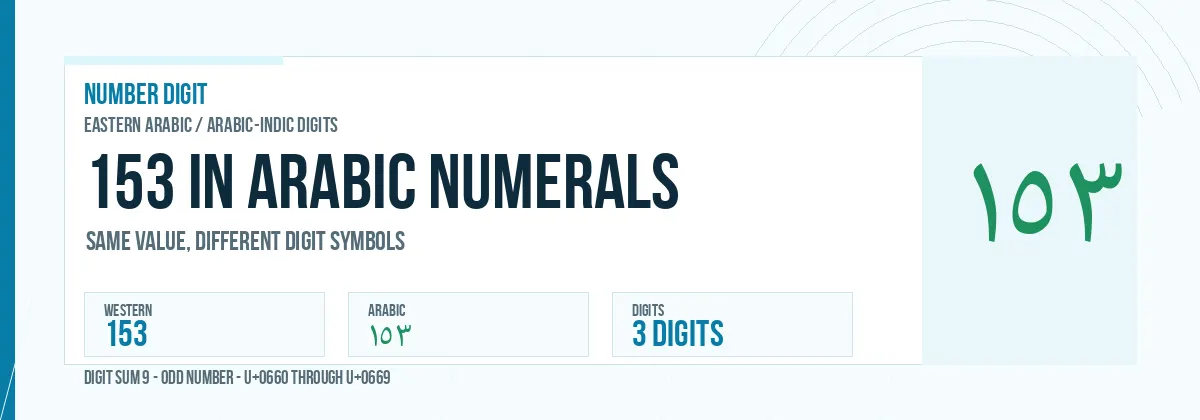 153 in Arabic numerals shown as ١٥٣