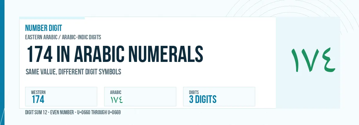 174 in Arabic numerals shown as ١٧٤