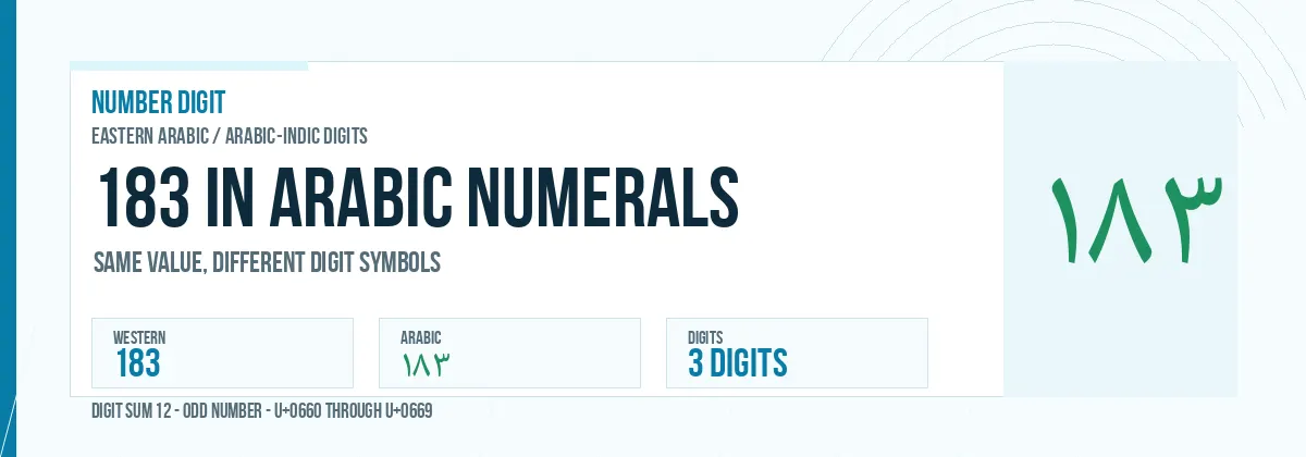 183 in Arabic numerals shown as ١٨٣
