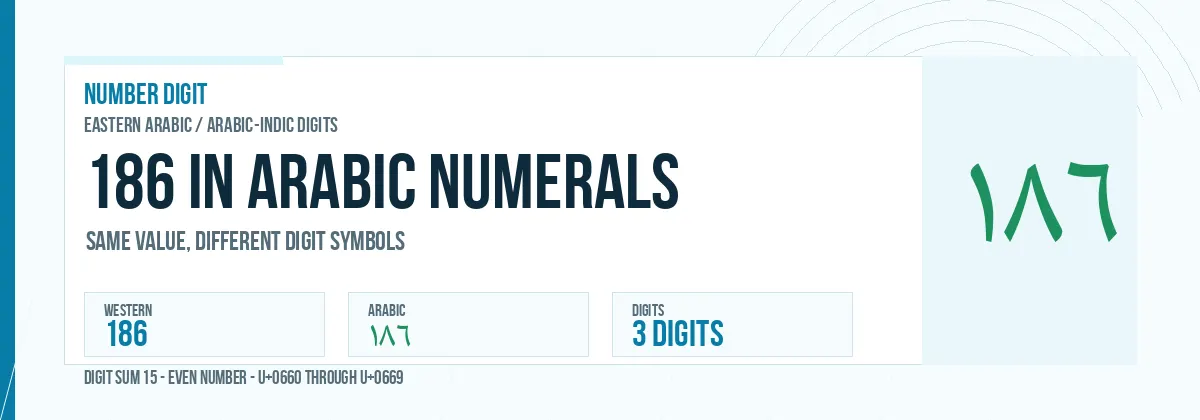 186 in Arabic numerals shown as ١٨٦