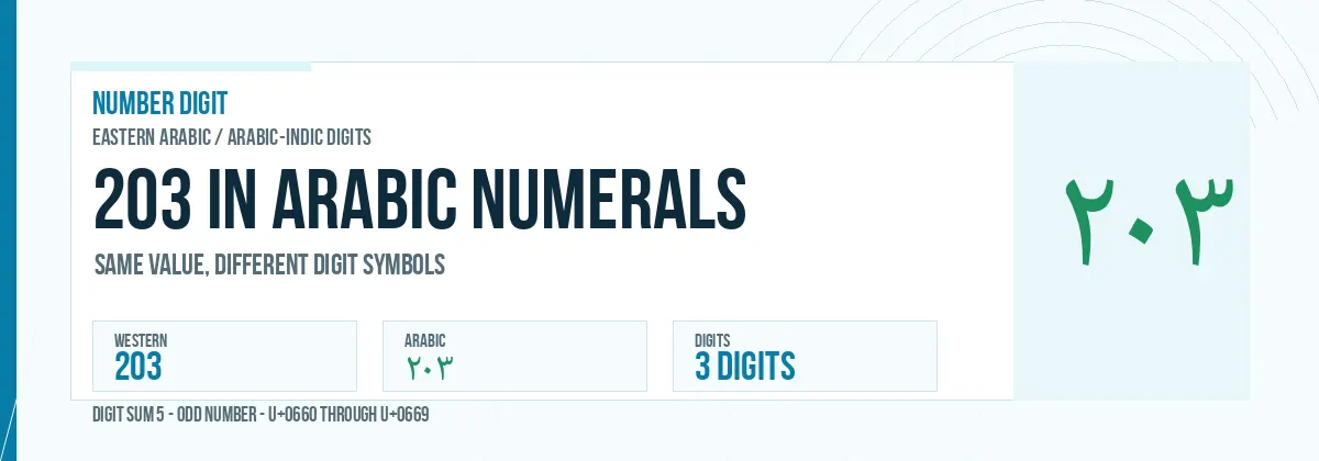 203 in Arabic numerals shown as ٢٠٣