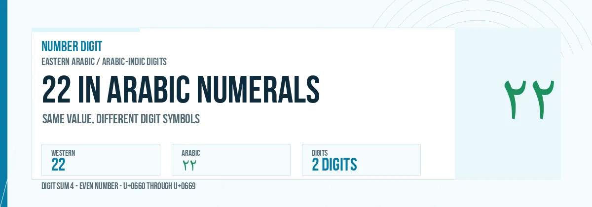22 in Arabic numerals shown as ٢٢