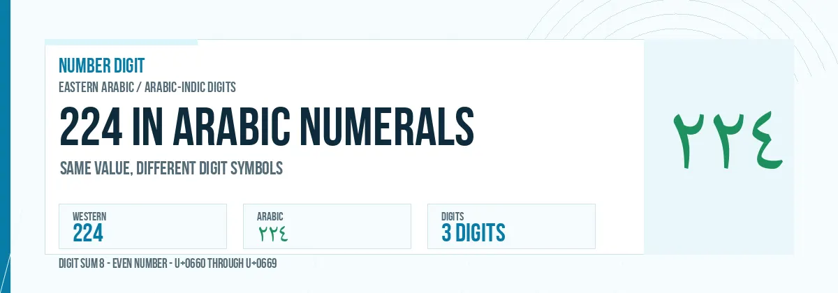 224 in Arabic numerals shown as ٢٢٤