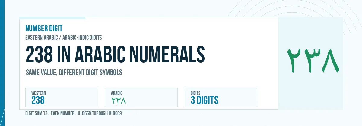 238 in Arabic numerals shown as ٢٣٨