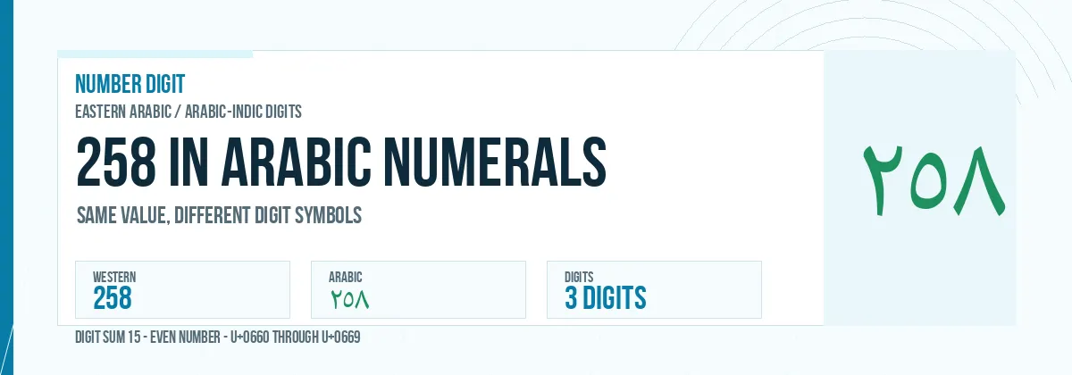 258 in Arabic numerals shown as ٢٥٨