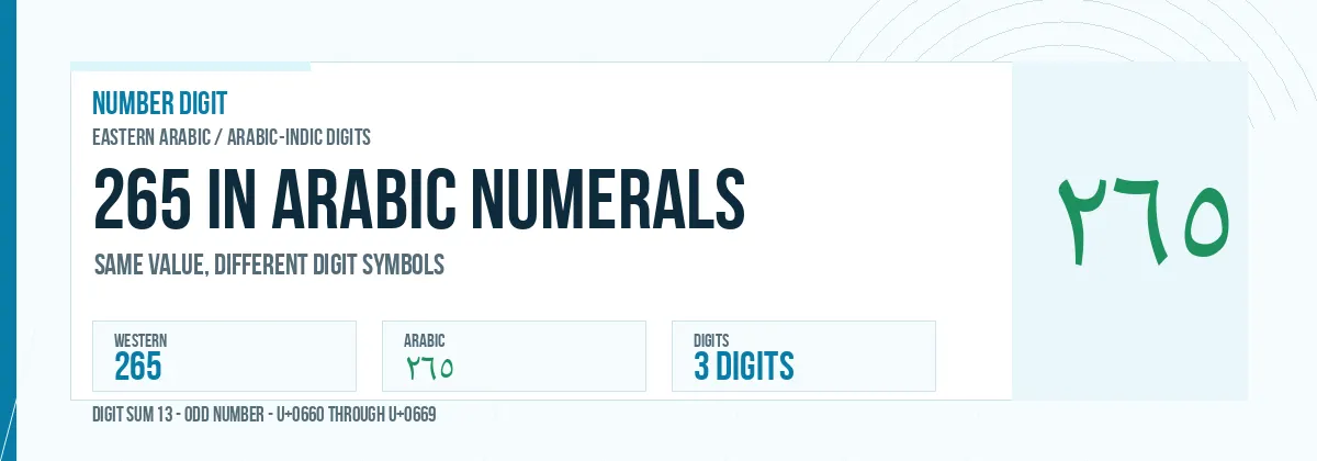 265 in Arabic numerals shown as ٢٦٥