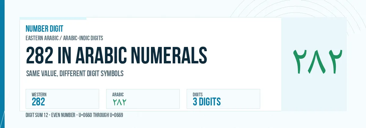 282 in Arabic numerals shown as ٢٨٢
