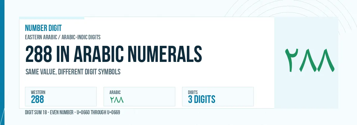 288 in Arabic numerals shown as ٢٨٨