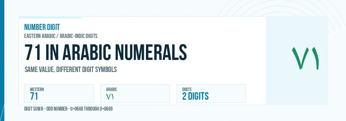 71 in Arabic numerals shown as ٧١