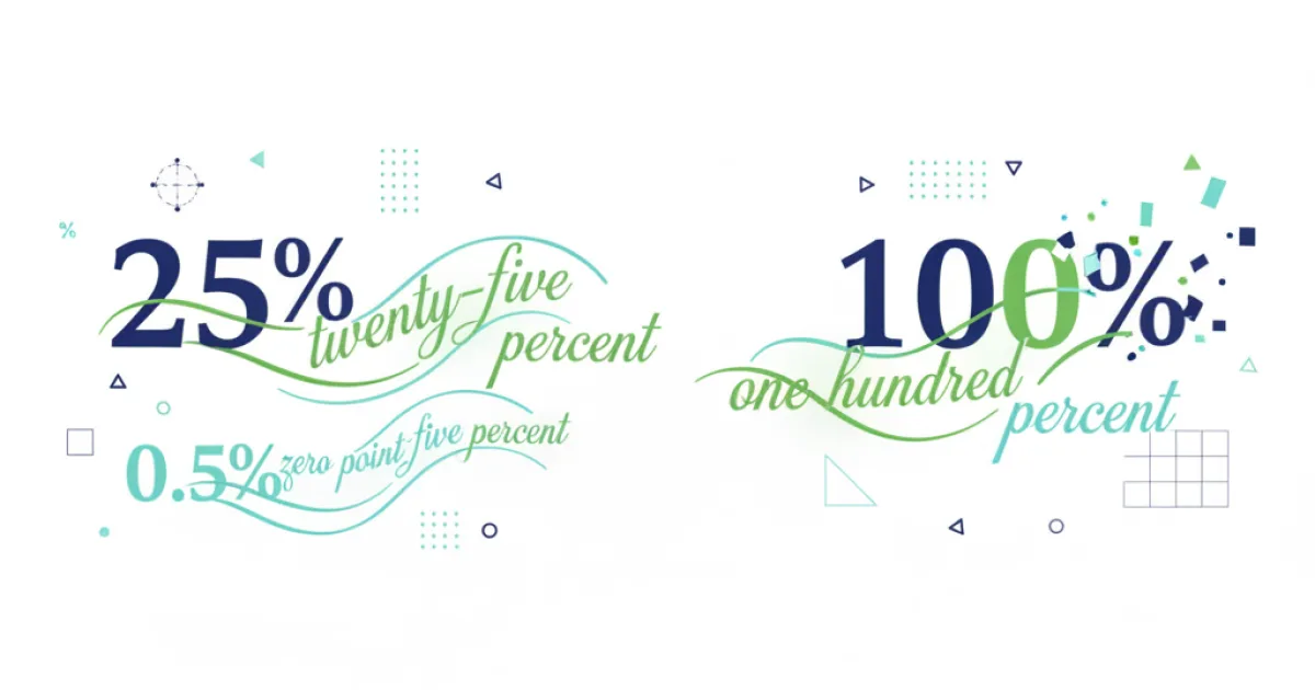 Visualizing how to read and write percentages, showing numbers like 25, 0.5, and 100 next to the word 'percent' on a clean background.