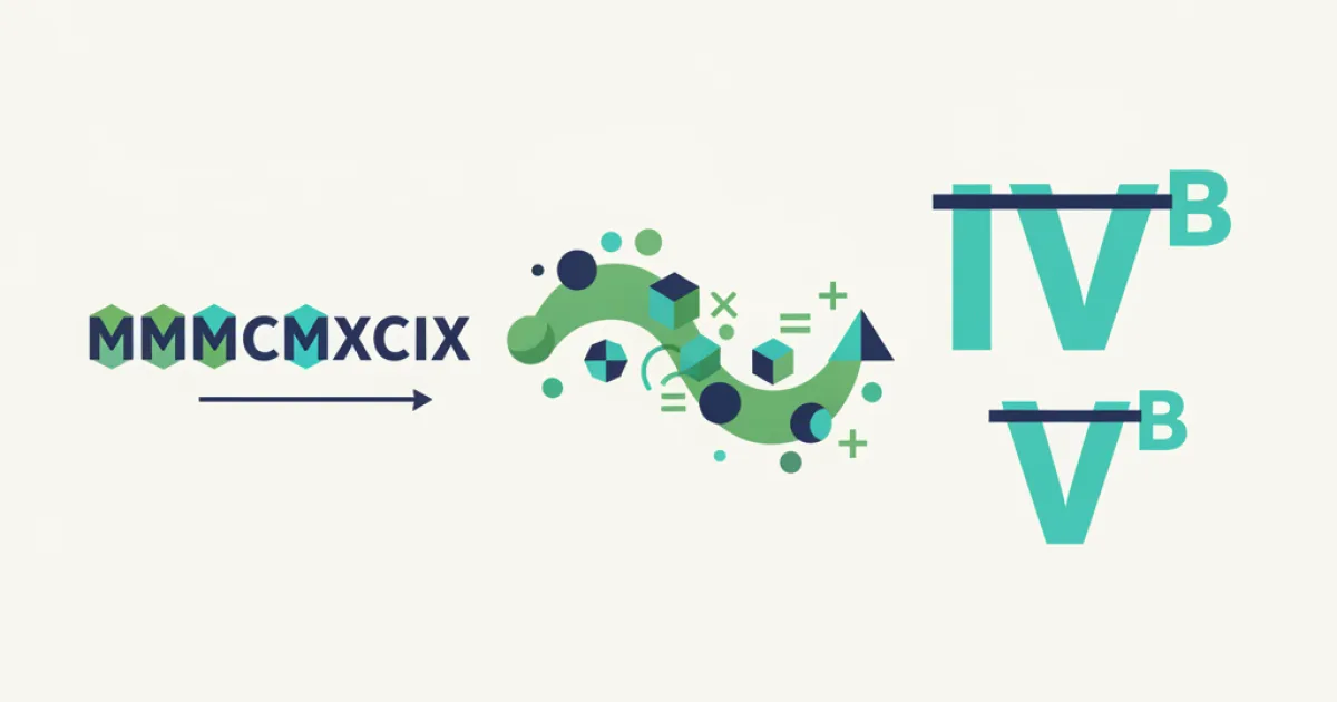 A clear educational graphic showing Roman numerals with overlines, comparing 3999 in standard notation to 4000 using a vinculum line above the letters.