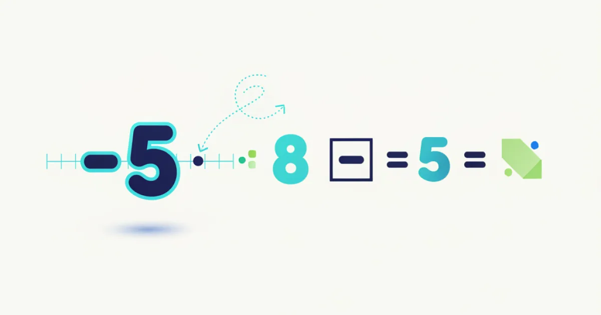 Illustration showing a large number line with a distinct -5, next to a separate arithmetic problem 8 - 5, visually differentiating between a negative number