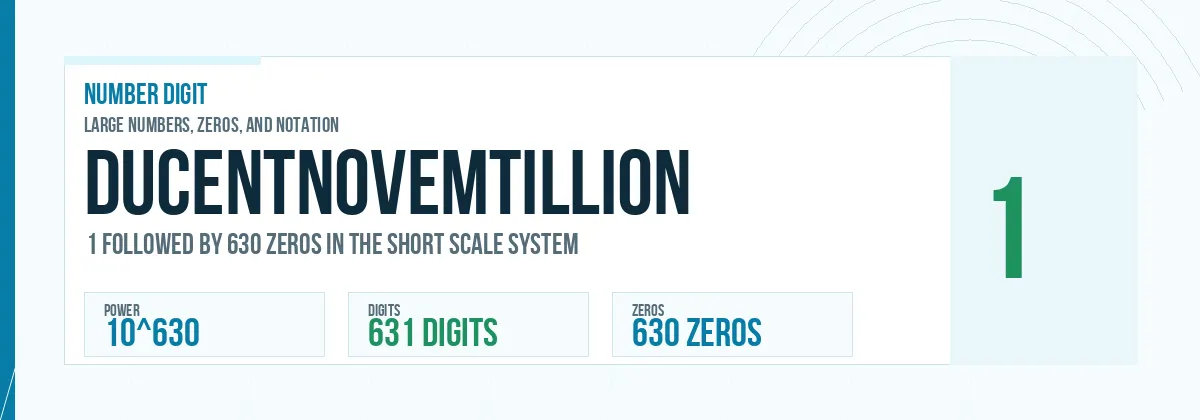 Ducentnovemtillion number: 10^630 with 630 zeros