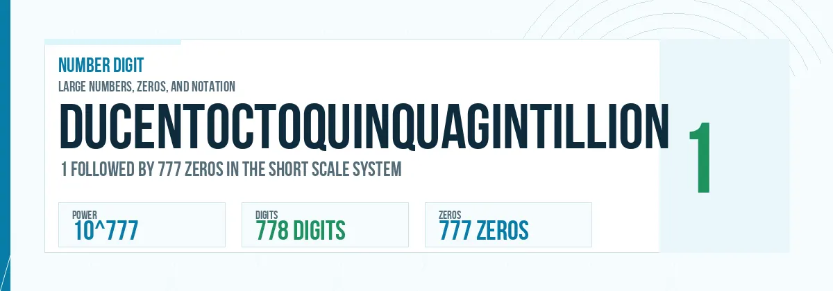 Ducentoctoquinquagintillion number: 10^777 with 777 zeros