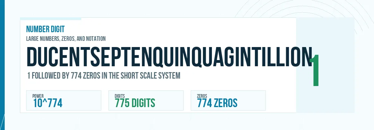 Ducentseptenquinquagintillion number: 10^774 with 774 zeros