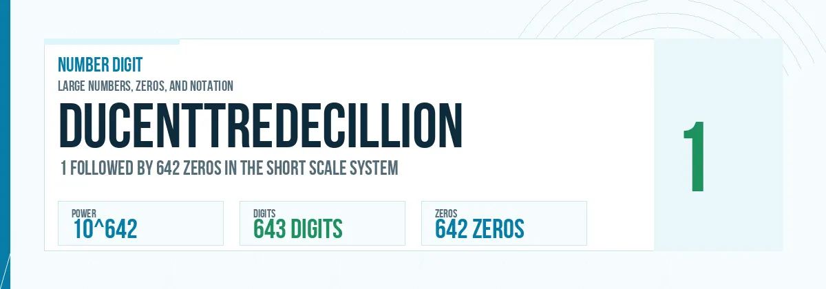 Ducenttredecillion number: 10^642 with 642 zeros